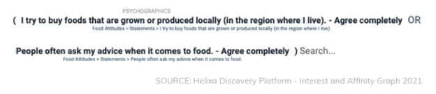 Helixa-Proxy audience_farmers market foodies