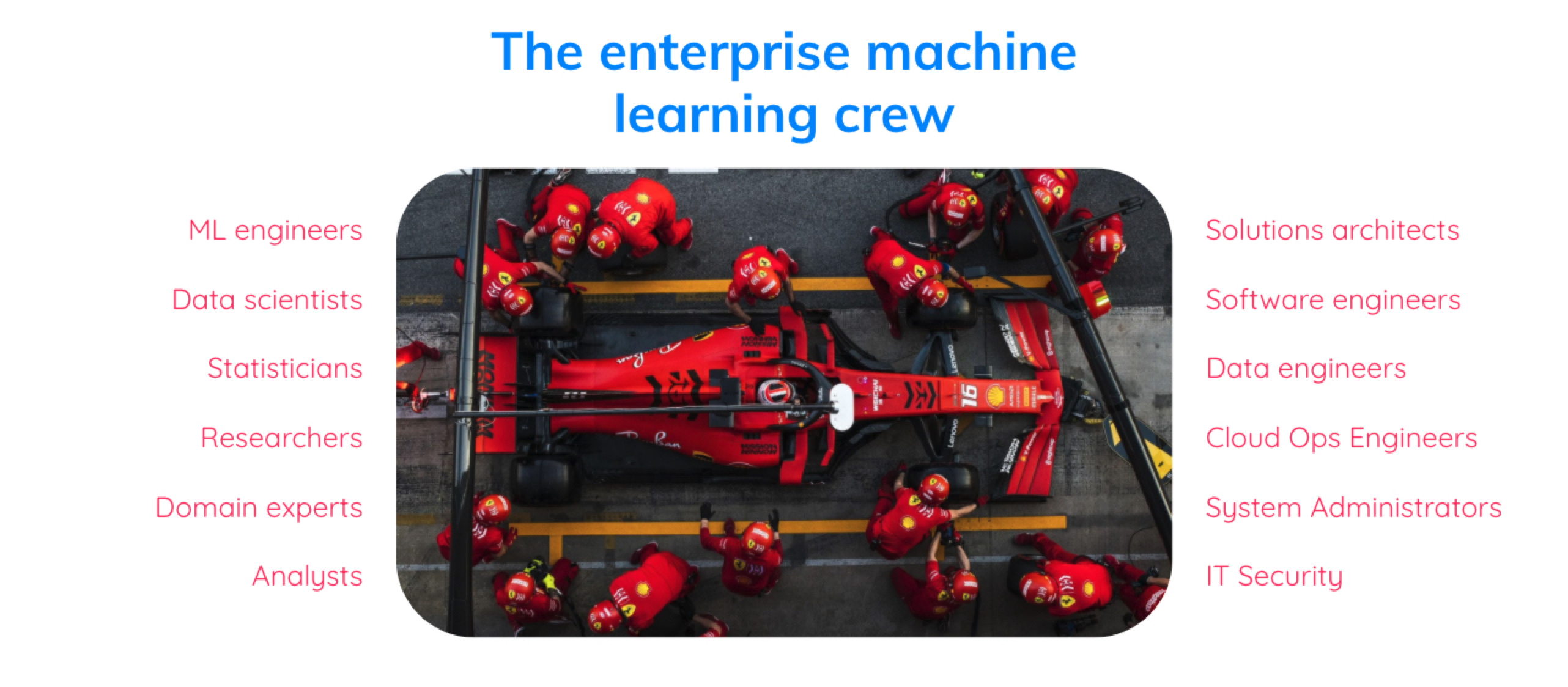 Building a Balanced Machine Learning Team