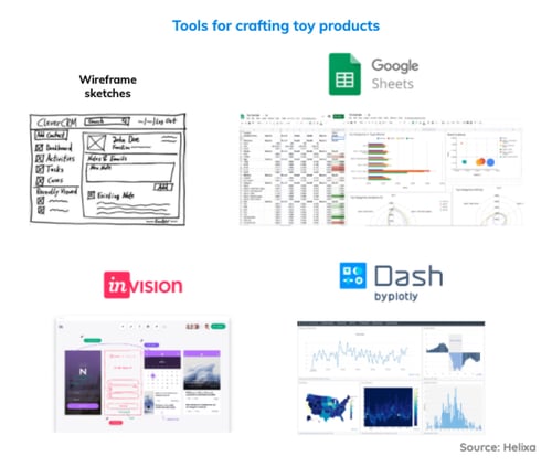 ML_tools for toy products