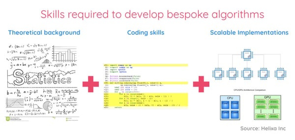 Machine learning guide_Bespoke algorithms