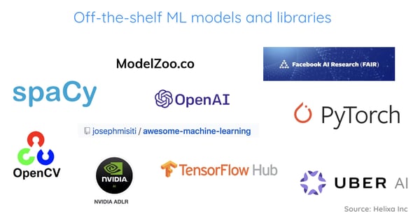 Machine learning guide_Off-the-shelf ML models