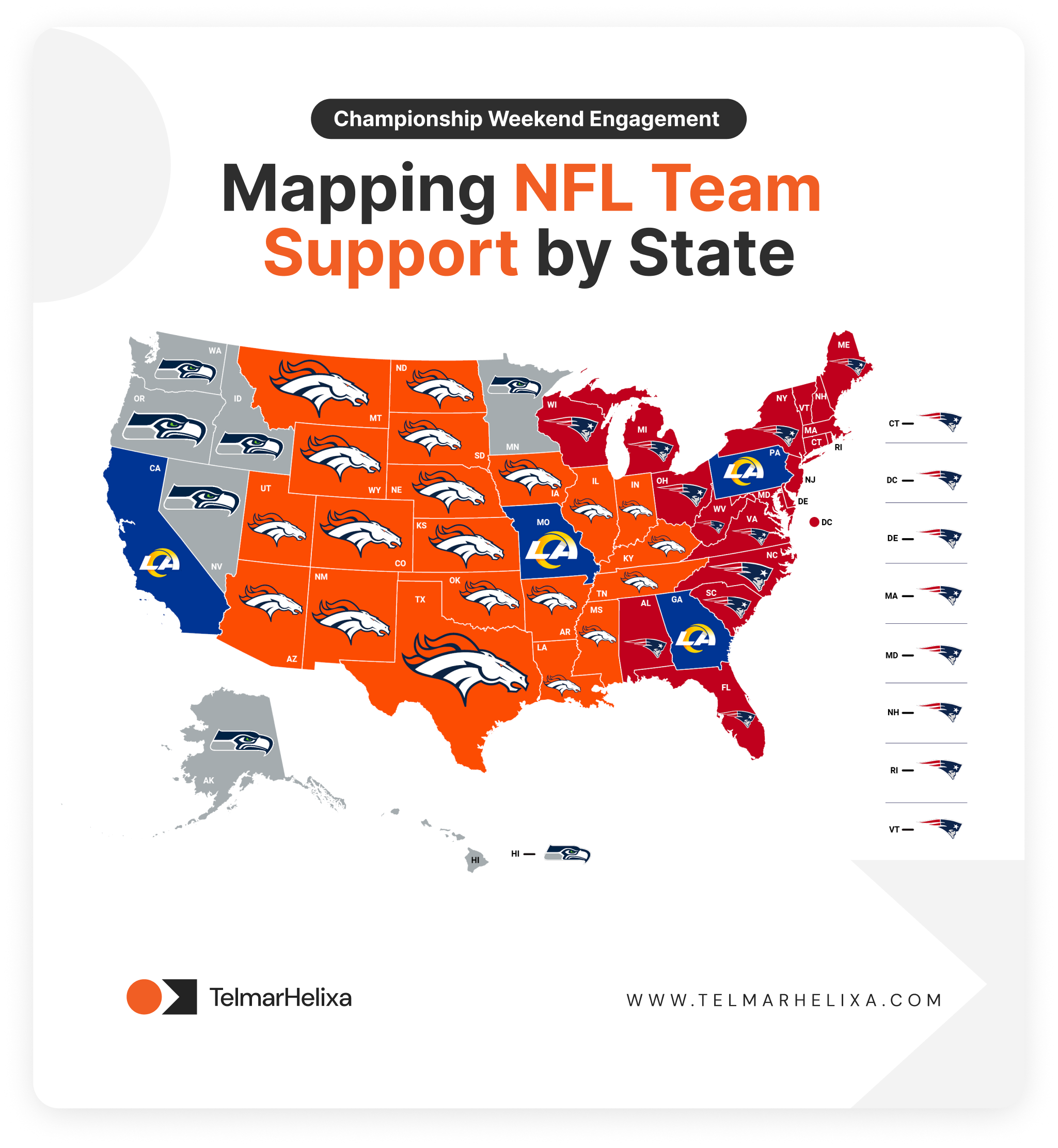 Mapping NFL Team  Support by State (1)