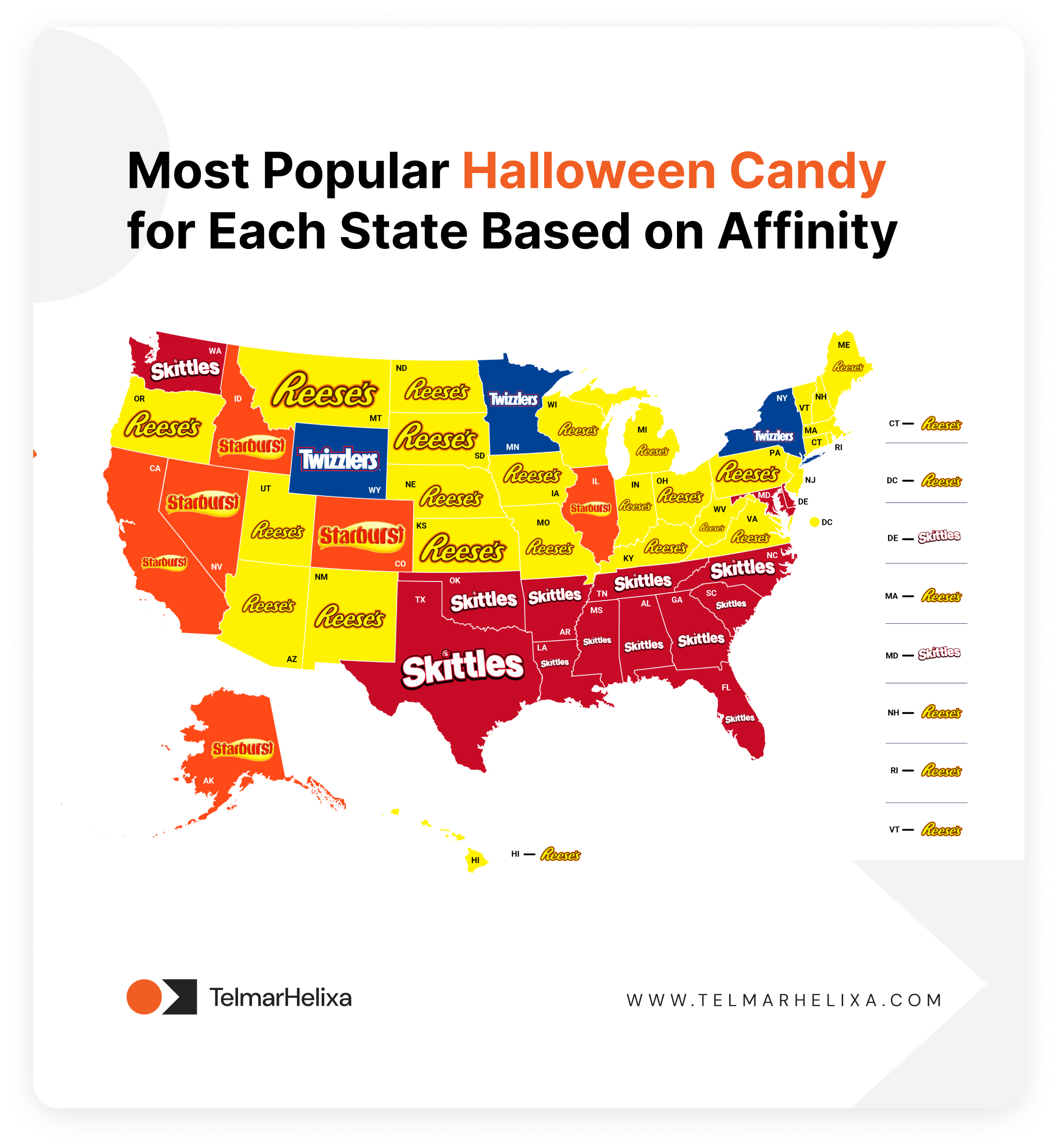 Most Popular Halloween Candy for Each State Based on Affinity