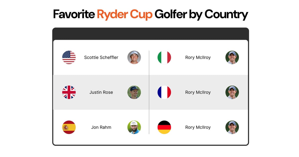 Ryder Cup Blog-1