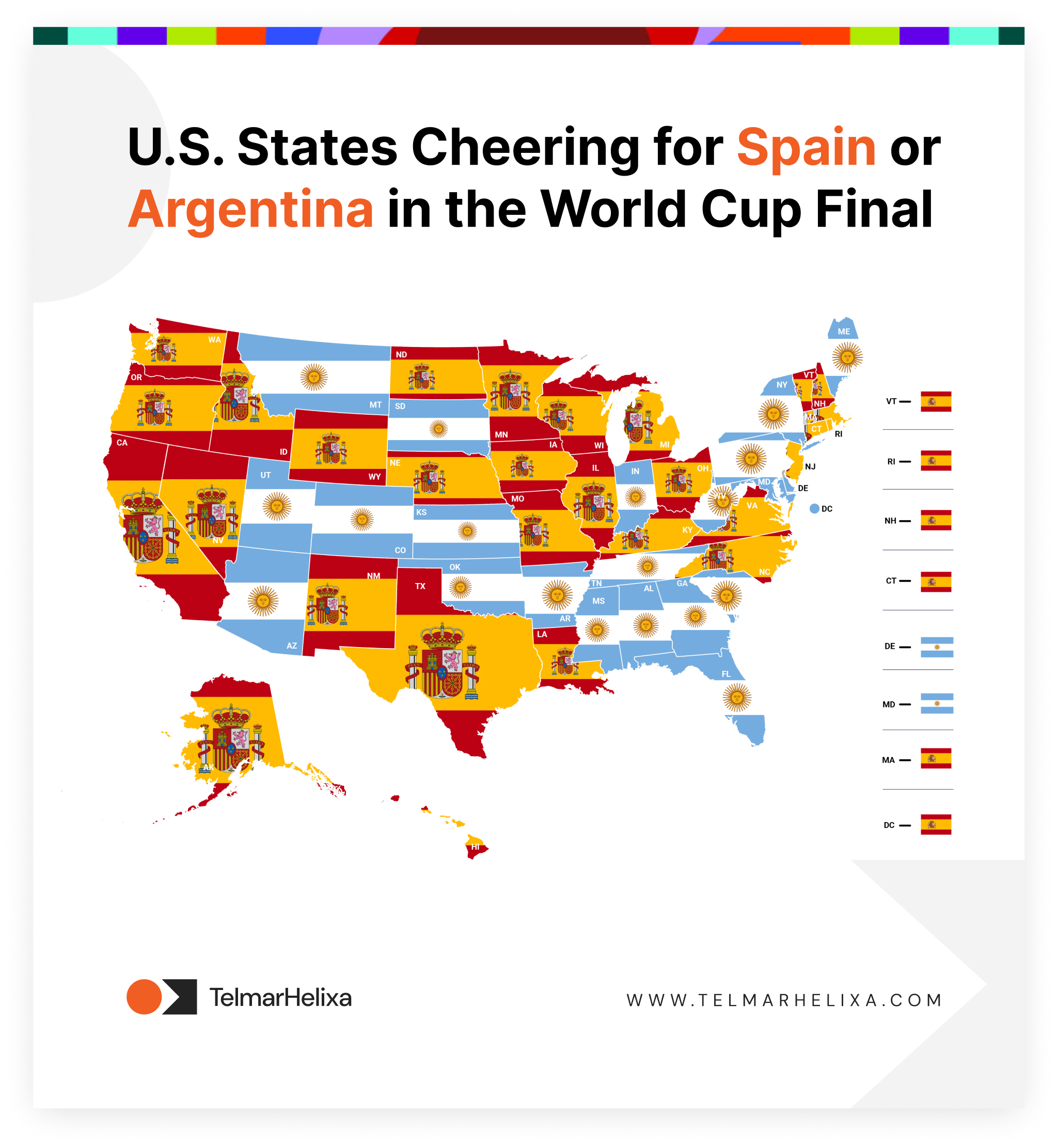 U.S. States Cheering for Spain or Argentina in the World Cup Final